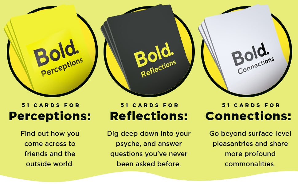 How Do You See The World? Ice Breaker Card Game to Encourage